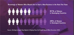 Accenture__v19.indd - Accenture-IWD-2016-Research-Getting-To-Equal.pdf - Mozilla Firefox