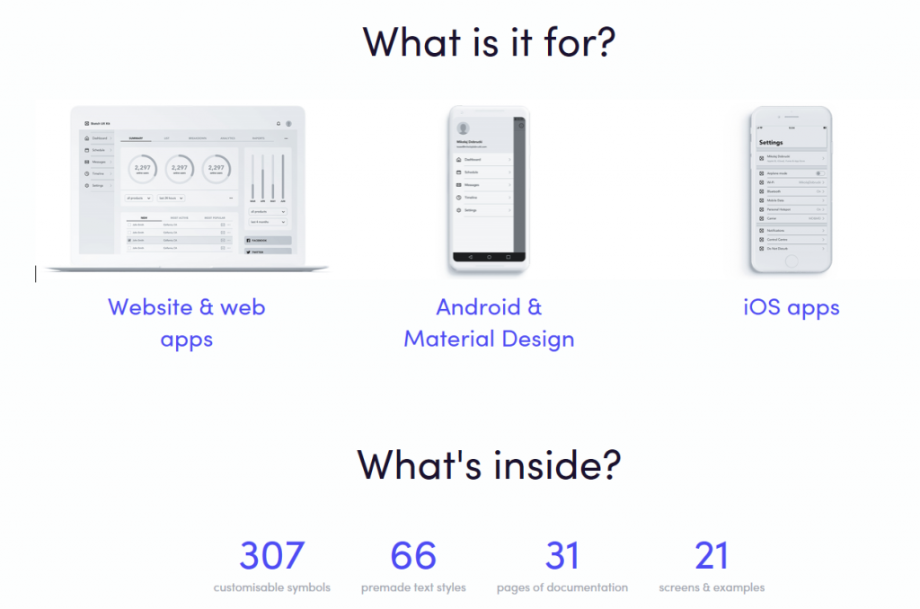 Sketch UX design Kit