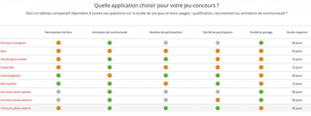 Jeu concours