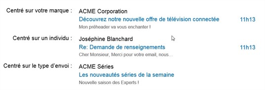 Différents types d'objets d'email