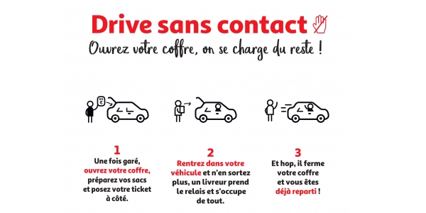 Le drive peut vous aider à optimiser le parcours client mais il nécessite des précautions particulières en période de crise sanitaire.