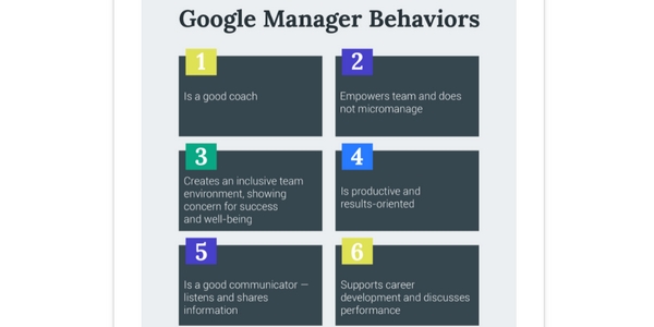 l'expérience manager est devenue très importante aux yeux de Google. 