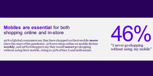 avenir du commerce : le mobile prend de plus en plus de place dans le parcours d'achat physique et online. 