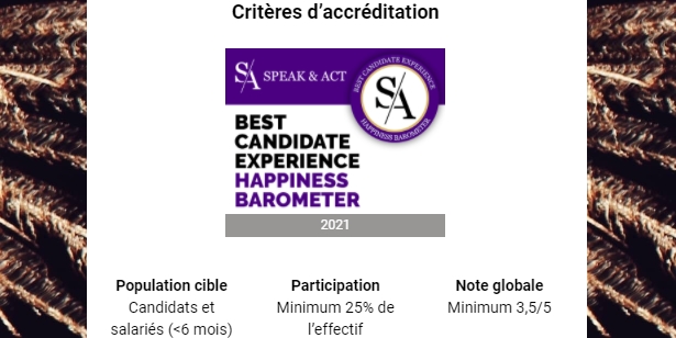 Les critères d'accréditation du label Best Candidate Experience Happiness Barometer 2021. 