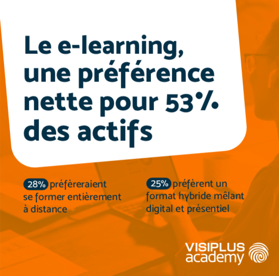 Le e-learning est plébiscité par 53 % des actifs français.