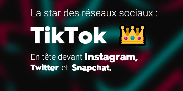 TikTok est le réseau social star chez les membres de la génération Z en 2022.