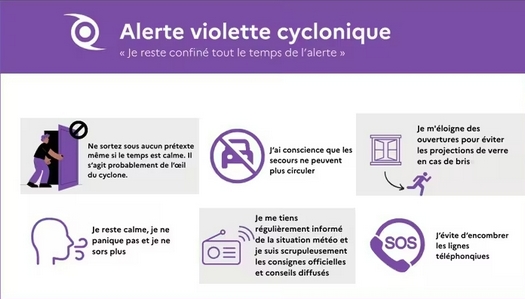  l'alerte violette cyclonique correspond à une situation critique. 