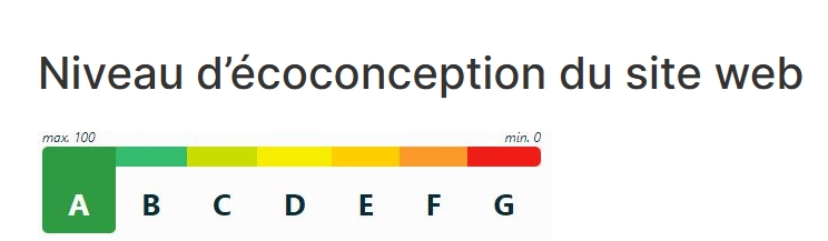 Vous pouvez afficher fièrement le niveau d'écoconception de votre site e-commerce éco-responsable