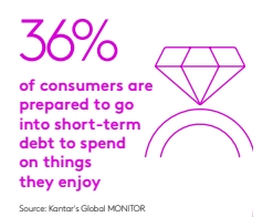 tendances marketing 2026 : 36 % des consommateurs sont à prêts à s'endetter à court terme pour acheter quelque chose qui leur fait vraiment plaisir. 