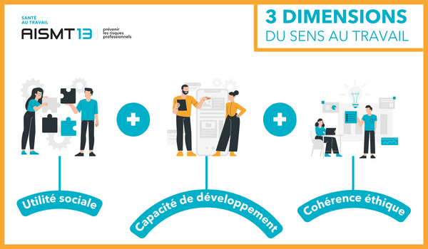 travailler dans le médico-social est une excellente option pour votre reconversion professionnelle si vous êtes en quête de sens au travail. 