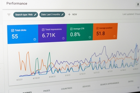 le taux de clic par impression fait partie des nombreux indicateurs à surveiller en tant que Traffic Manager